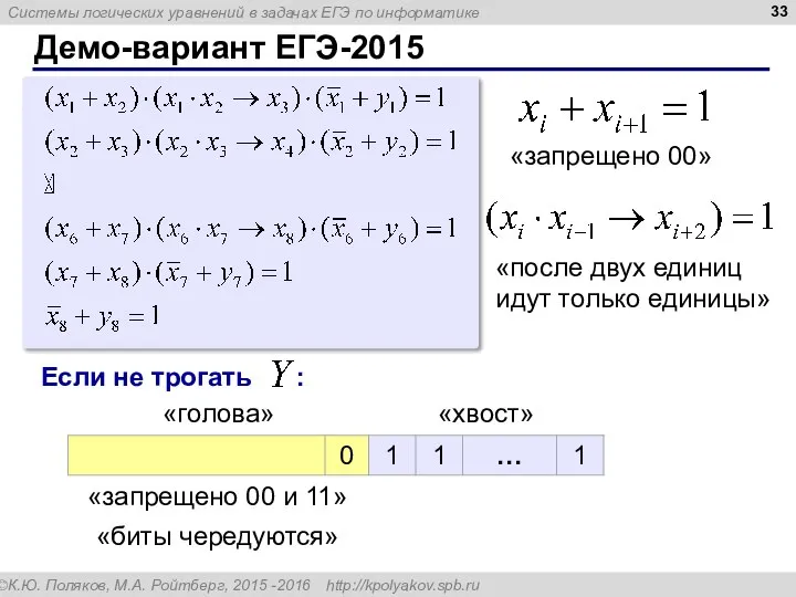 Демо-вариант ЕГЭ-2015 «запрещено 00» «после двух единиц идут только единицы» «хвост»