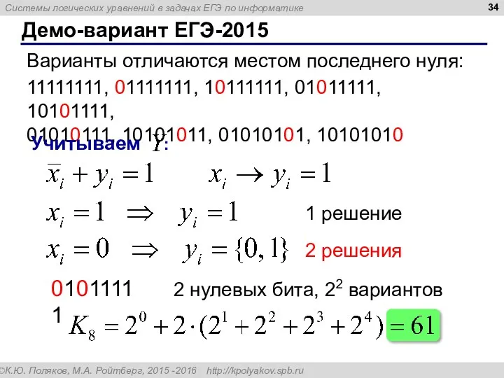 Демо-вариант ЕГЭ-2015 Варианты отличаются местом последнего нуля: 11111111, 01111111, 10111111, 01011111,