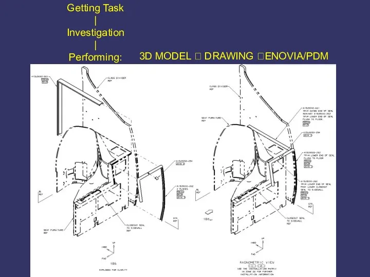 3D MODEL ? DRAWING ?ENOVIA/PDM Getting Task | Investigation | Performing: