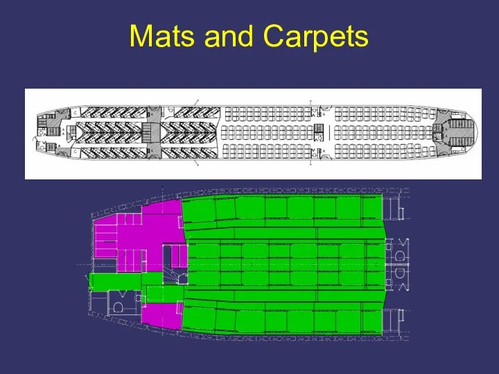 Mats and Carpets