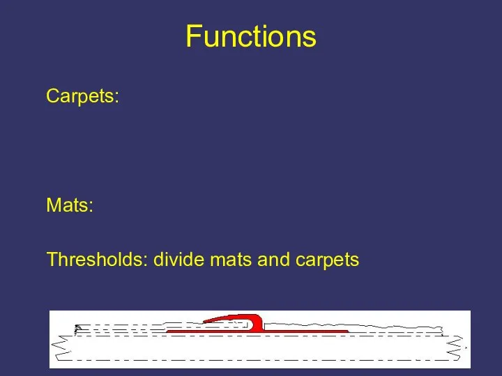 Functions Carpets: Mats: Thresholds: divide mats and carpets