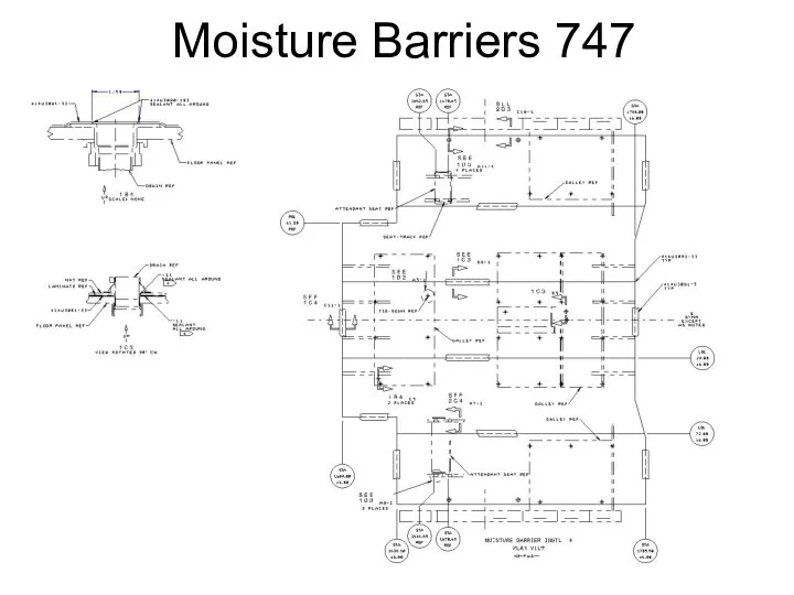 Moisture Barriers 747