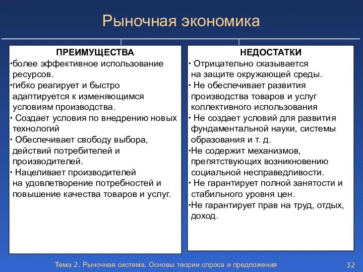 Тема 2. Рыночная система. Основы теории спроса и предложения ПРЕИМУЩЕСТВА более