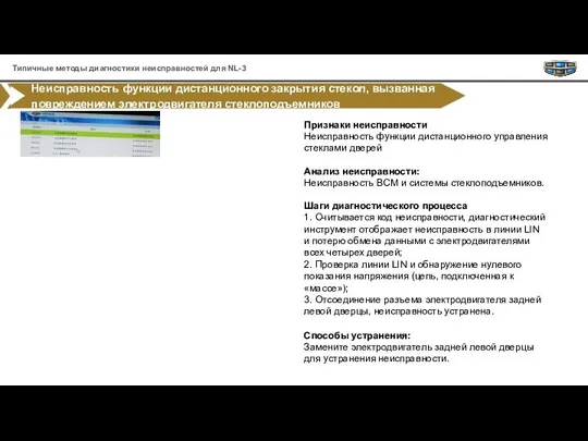 Неисправность функции дистанционного закрытия стекол, вызванная повреждением электродвигателя стеклоподъемников Признаки неисправности