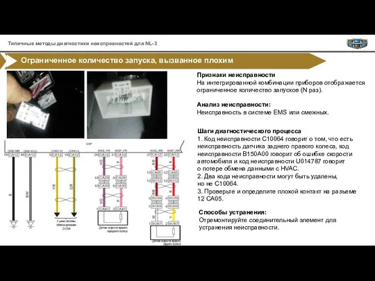 Ограниченное количество запуска, вызванное плохим контактом разъема Признаки неисправности На интегрированной