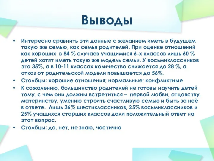 Выводы Интересно сравнить эти данные с желанием иметь в будущем такую