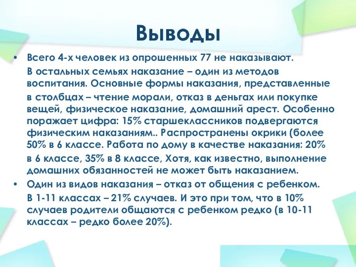 Выводы Всего 4-х человек из опрошенных 77 не наказывают. В остальных