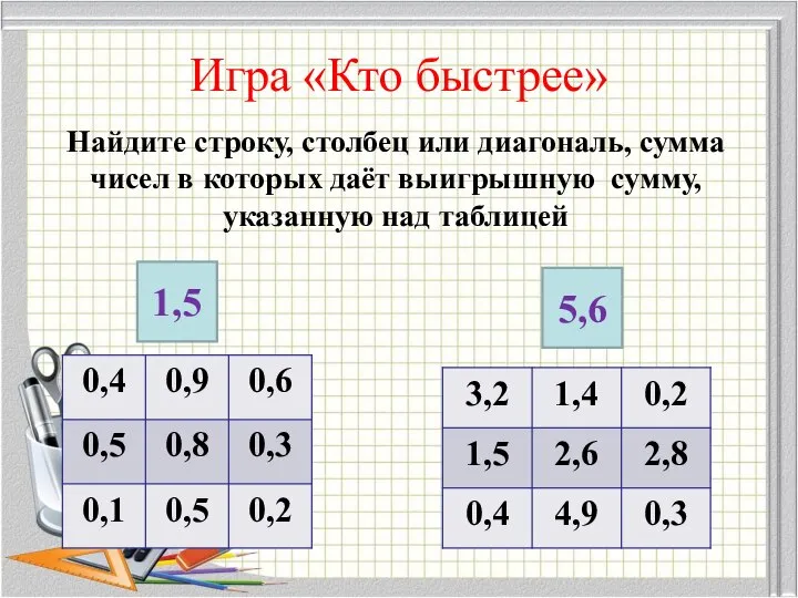 Игра «Кто быстрее» 1,5 Найдите строку, столбец или диагональ, сумма чисел