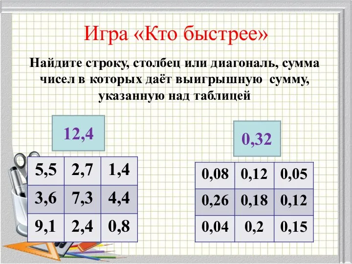 Игра «Кто быстрее» 12,4 Найдите строку, столбец или диагональ, сумма чисел