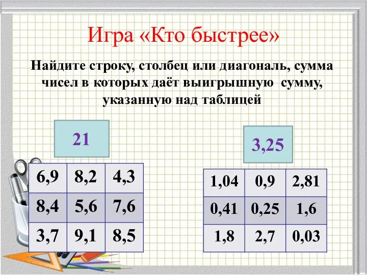 Игра «Кто быстрее» 21 Найдите строку, столбец или диагональ, сумма чисел