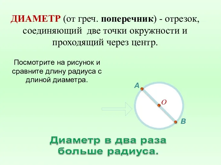 ДИАМЕТР (от греч. поперечник) - отрезок, соединяющий две точки окружности и