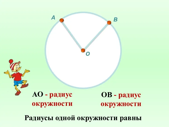 АО - радиус окружности О А ОВ - радиус окружности В Радиусы одной окружности равны
