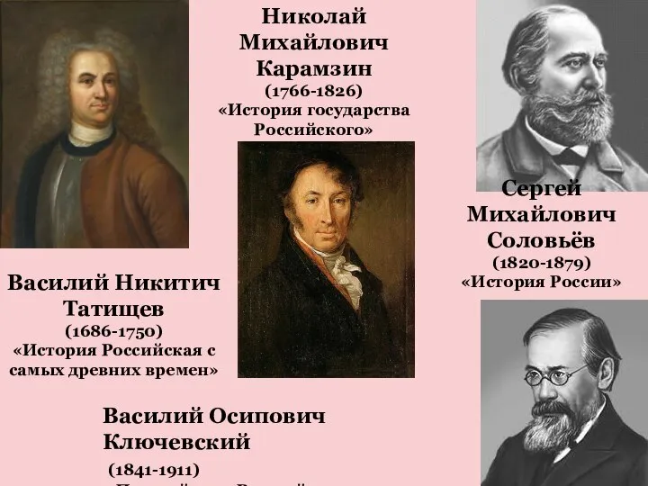 Василий Никитич Татищев (1686-1750) «История Российская с самых древних времен» Николай