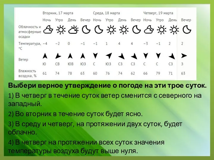 Выбери верное утверждение о погоде на эти трое суток. 1) В