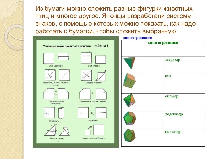 Из бумаги можно сложить разные фигурки животных, птиц и многое другое.