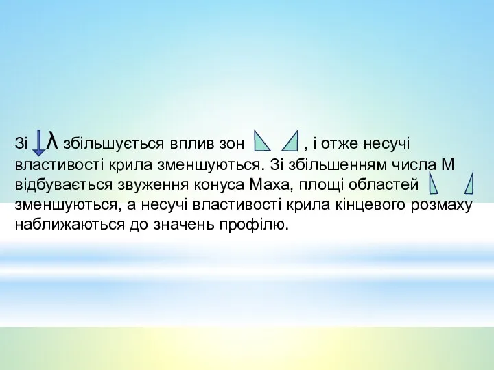 Зі λ збільшується вплив зон , і отже несучі властивості крила