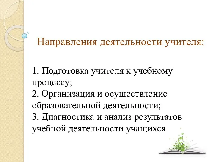 Направления деятельности учителя: 1. Подготовка учителя к учебному процессу; 2. Организация