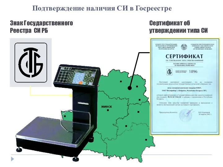 Подтверждение наличия СИ в Госреестре