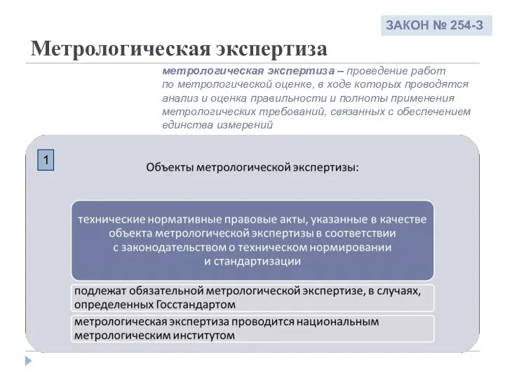 Метрологическая экспертиза метрологическая экспертиза – проведение работ по метрологической оценке, в