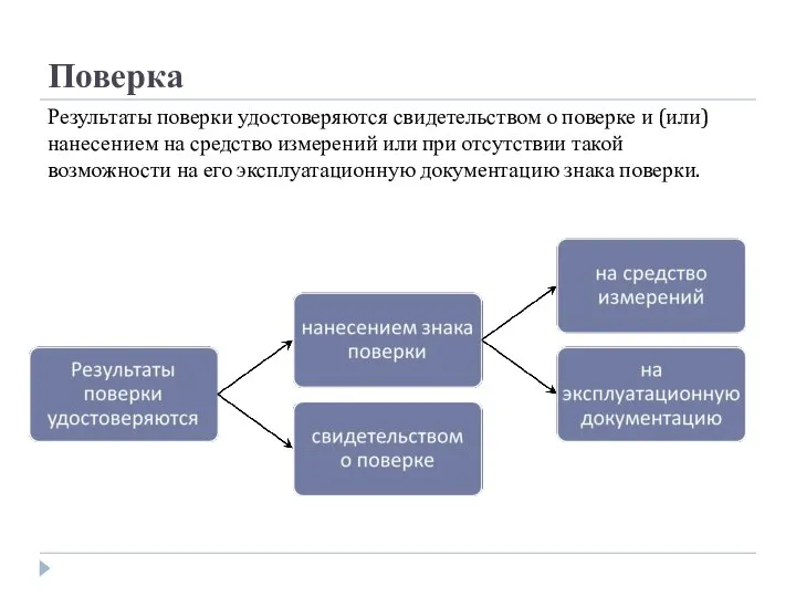 Результаты поверки удостоверяются свидетельством о поверке и (или) нанесением на средство