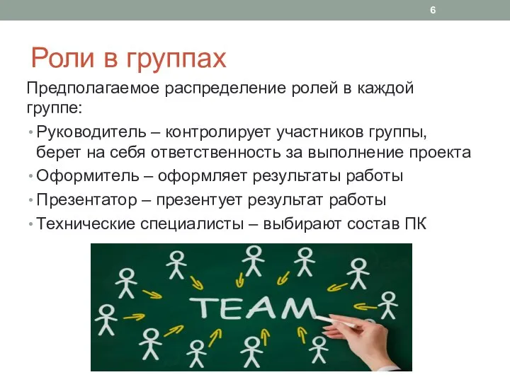 Роли в группах Предполагаемое распределение ролей в каждой группе: Руководитель –