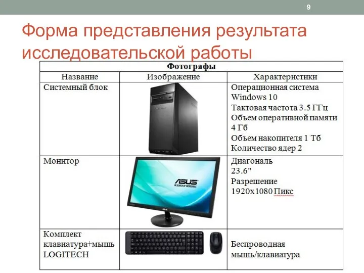 Форма представления результата исследовательской работы