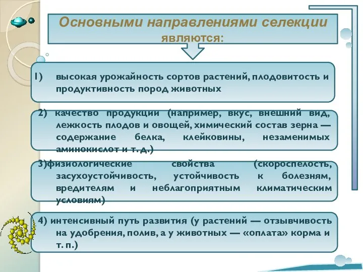 Основными направлениями селекции являются: высокая урожайность сортов растений, плодовитость и продуктивность