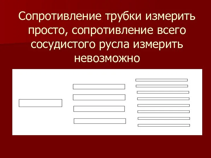 Сопротивление трубки измерить просто, сопротивление всего сосудистого русла измерить невозможно