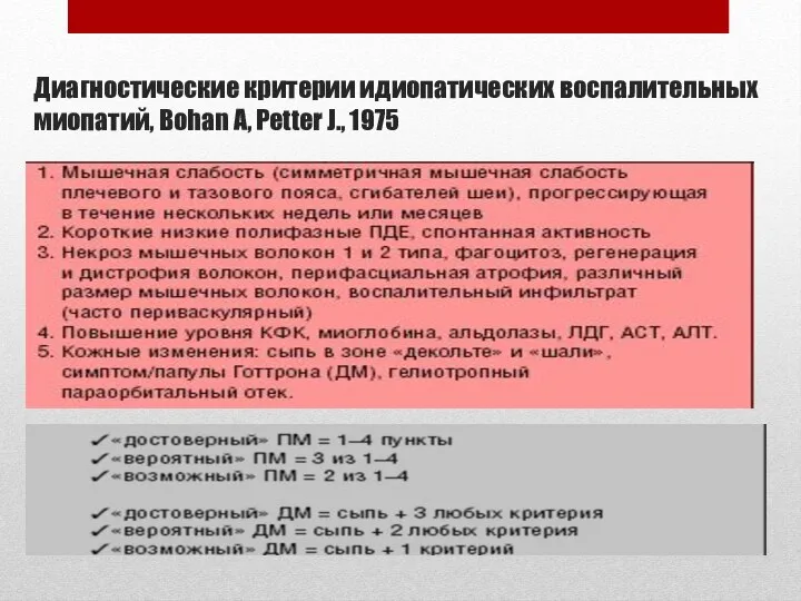 Диагностические критерии идиопатических воспалительных миопатий, Bohan A, Petter J., 1975