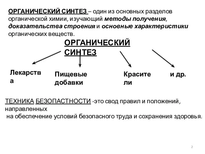 ОРГАНИЧЕСКИЙ СИНТЕЗ – один из основных разделов органической химии, изучающий методы