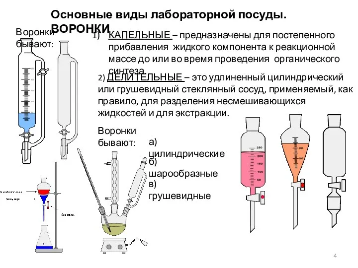 Основные виды лабораторной посуды. ВОРОНКИ Воронки бывают: КАПЕЛЬНЫЕ – предназначены для