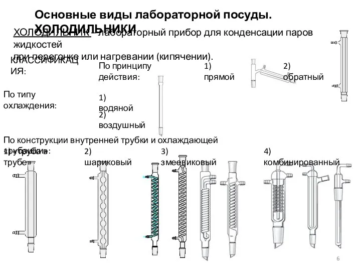 Основные виды лабораторной посуды. ХОЛОДИЛЬНИКИ ХОЛОДИЛЬНИК – лабораторный прибор для конденсации