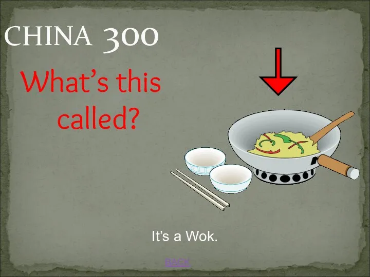 BACK CHINA 300 It’s a Wok. What’s this called?