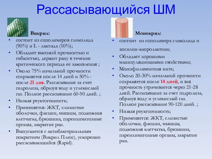 Рассасывающийся ШМ Викрил: состоит из сополимеров гликолида (90%) и L -