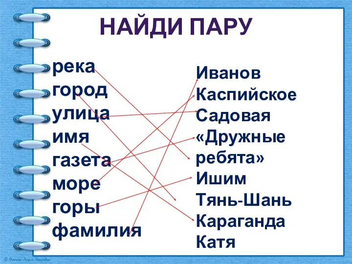 НАЙДИ ПАРУ река город улица имя газета море горы фамилия Иванов