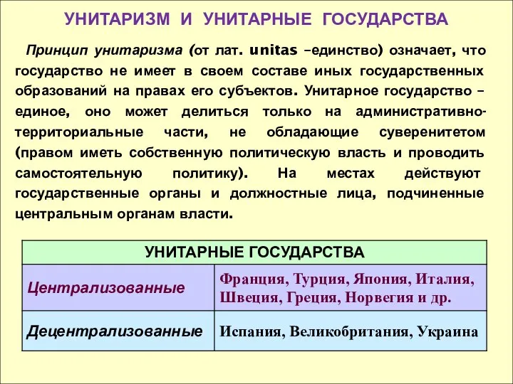 УНИТАРИЗМ И УНИТАРНЫЕ ГОСУДАРСТВА Принцип унитаризма (от лат. unitas –единство) означает,