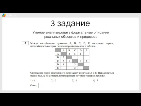 3 задание Умение анализировать формальные описания реальных объектов и процессов