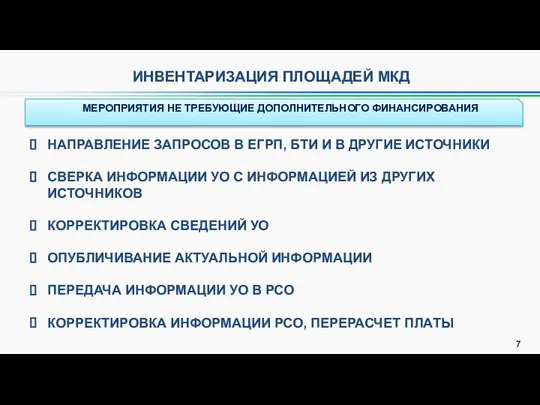 ИНВЕНТАРИЗАЦИЯ ПЛОЩАДЕЙ МКД МЕРОПРИЯТИЯ НЕ ТРЕБУЮЩИЕ ДОПОЛНИТЕЛЬНОГО ФИНАНСИРОВАНИЯ НАПРАВЛЕНИЕ ЗАПРОСОВ В