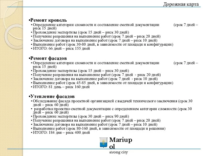 Дорожная карта Ремонт кровель Определение категории сложности и составление сметной документации