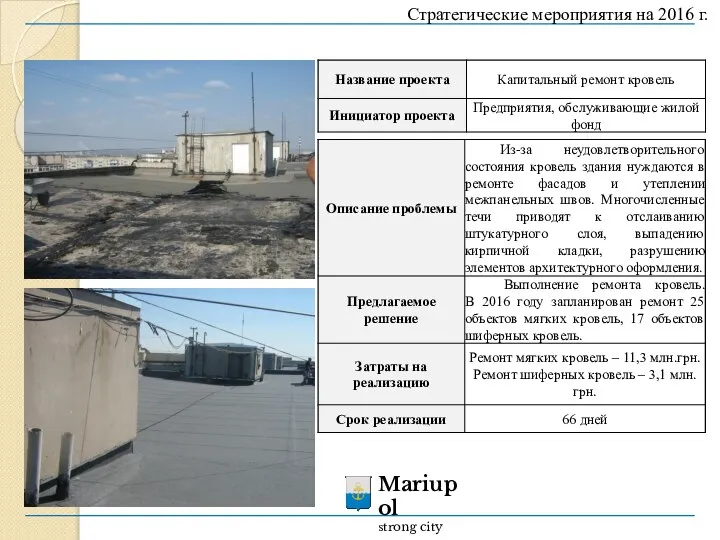 Стратегические мероприятия на 2016 г.