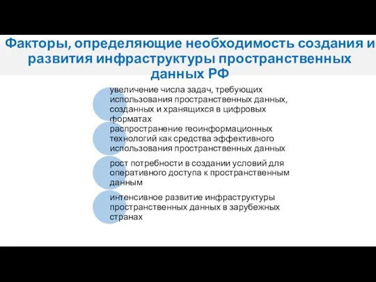 Факторы, определяющие необходимость создания и развития инфраструктуры пространственных данных РФ