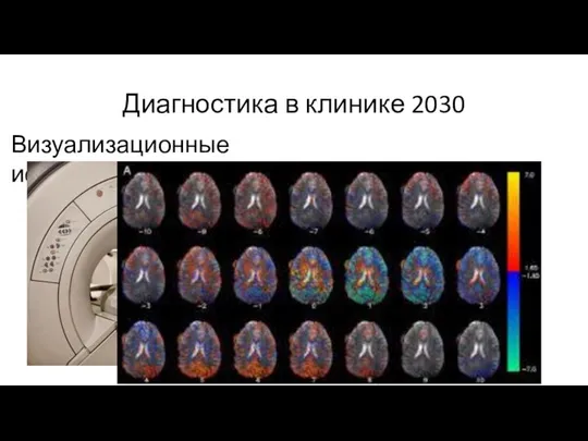 Диагностика в клинике 2030 Визуализационные исследования