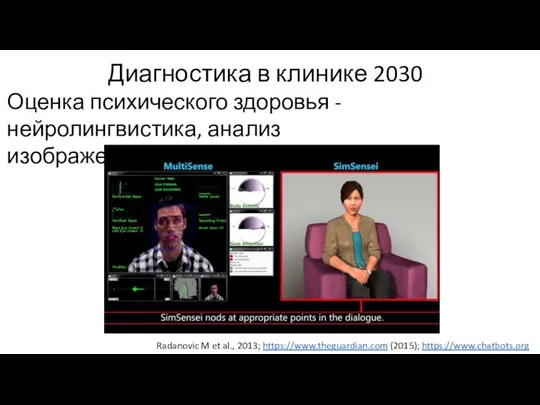 Диагностика в клинике 2030 Оценка психического здоровья - нейролингвистика, анализ изображения