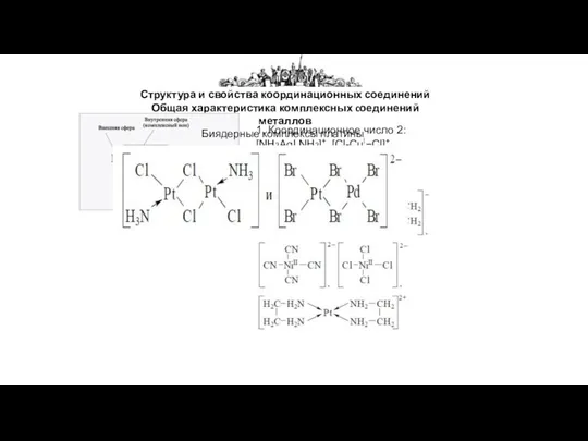 Структура и свойства координационных соединений Общая характеристика комплексных cоединений металлов 1.