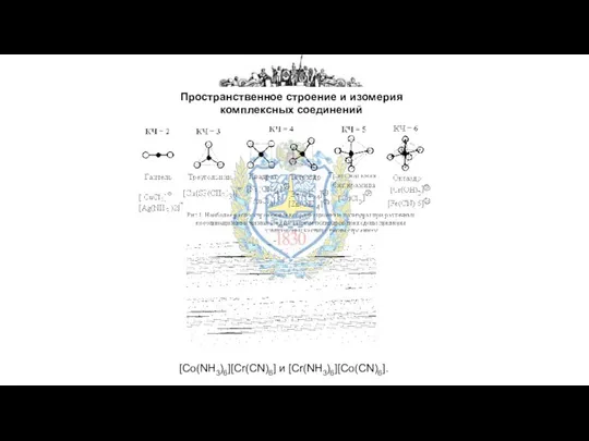 Пространственное строение и изомерия комплексных соединений [Co(NH3)6][Cr(CN)6] и [Cr(NH3)6][Co(CN)6].