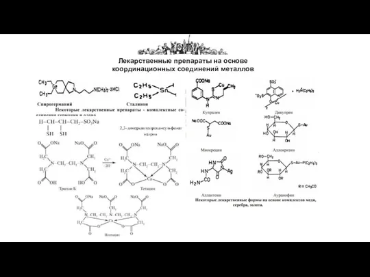 Лекарственные препараты на основе координационных соединений металлов