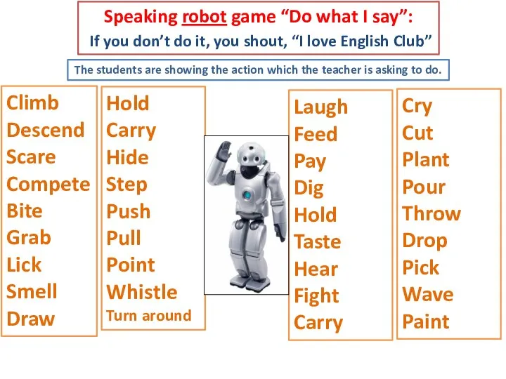 Speaking robot game “Do what I say”: If you don’t do