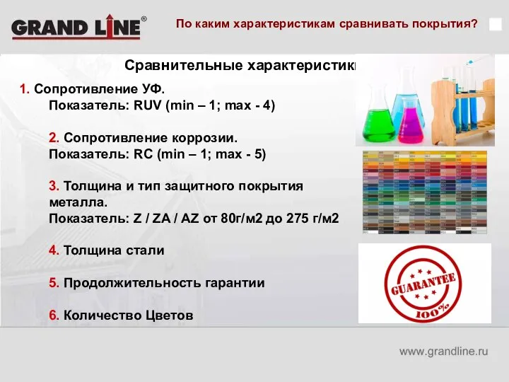 По каким характеристикам сравнивать покрытия? Сравнительные характеристики 1. Сопротивление УФ. Показатель: