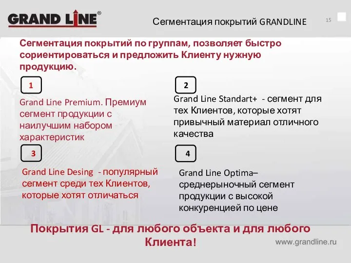 Сегментация покрытий GRANDLINE Покрытия GL - для любого объекта и для