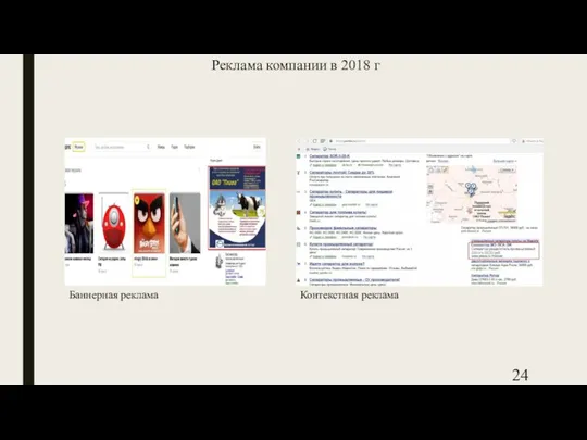 Реклама компании в 2018 г Баннерная реклама Контекстная реклама